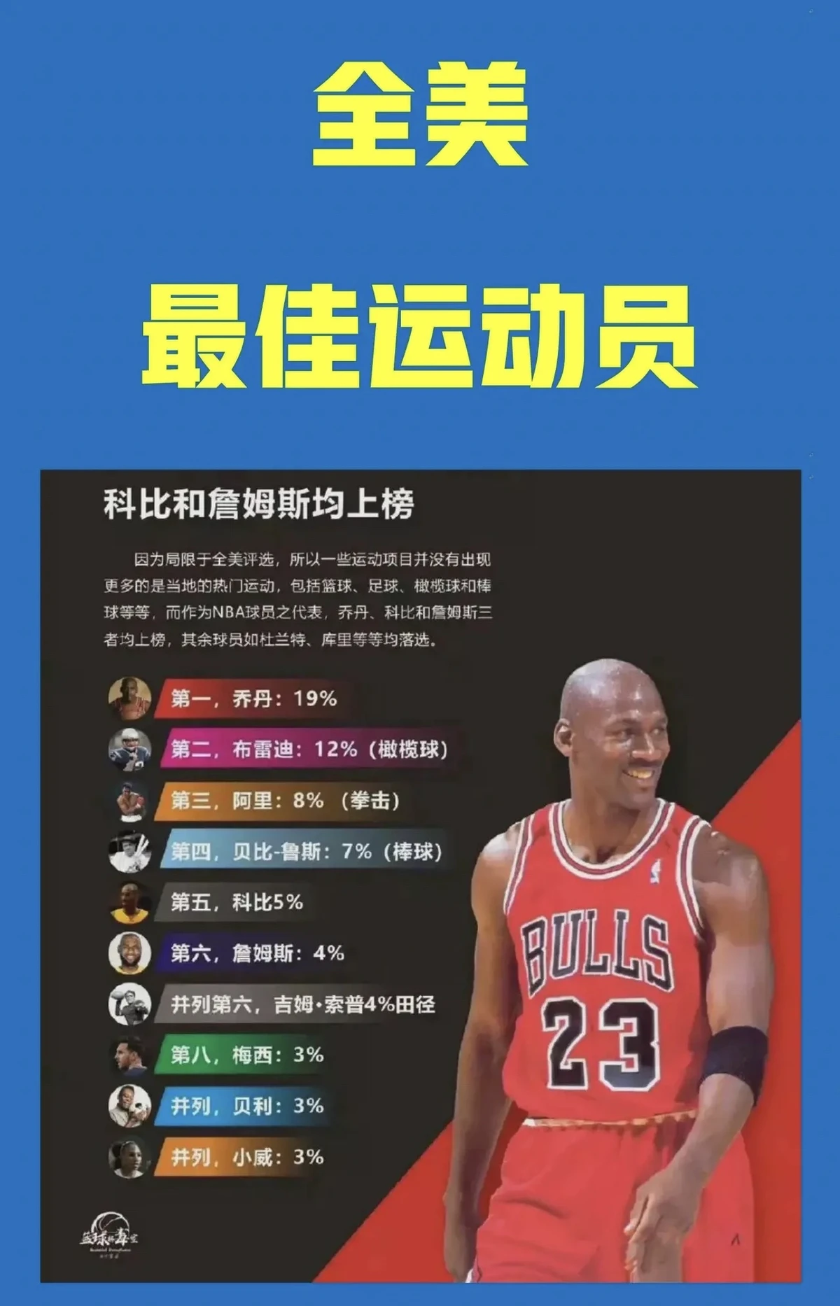 制定篮球交流计划以促进个人技能发展的方法_0